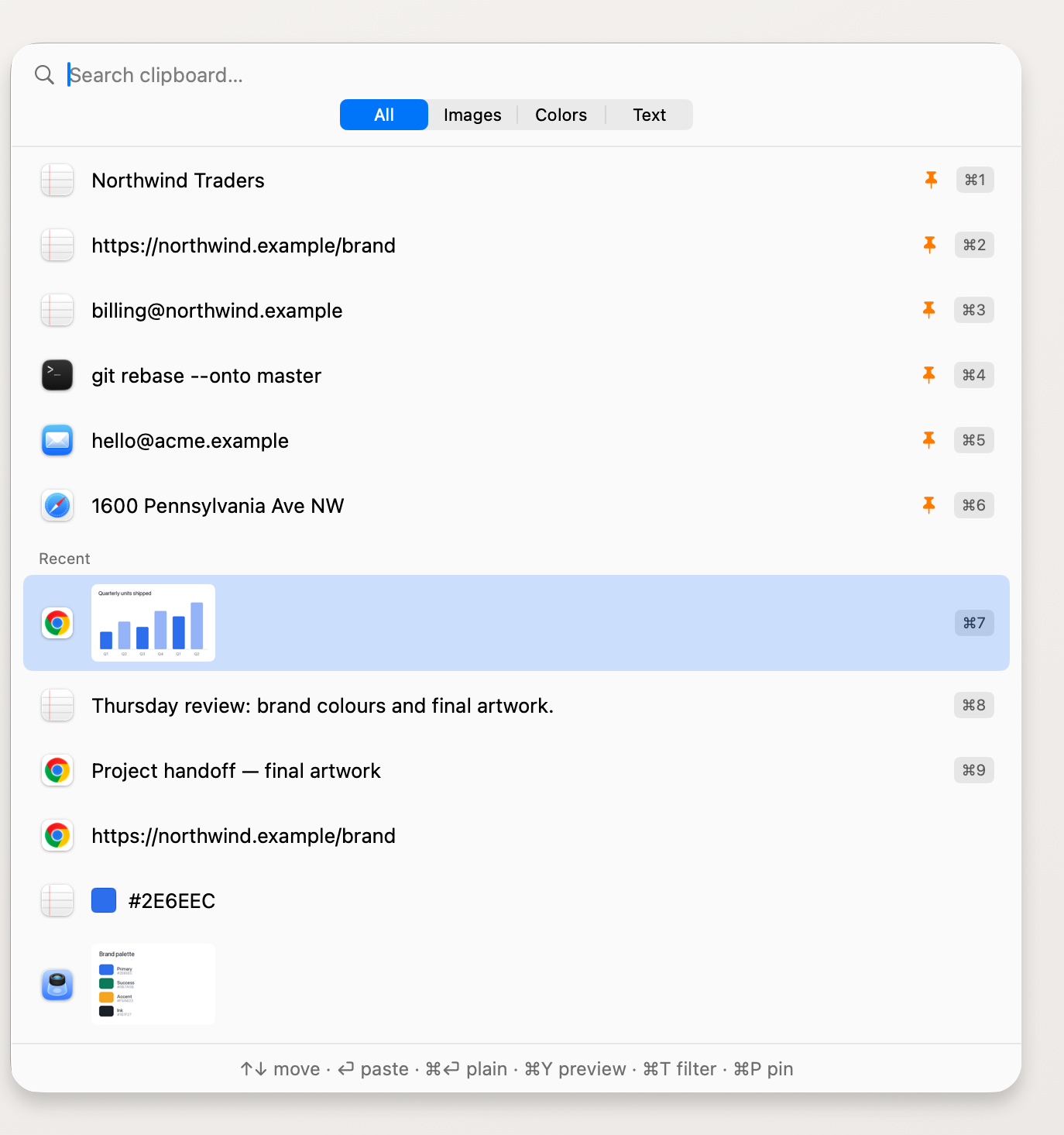 SwiftCopy’s panel showing a clipboard history: pinned text and links at the top, then recent items including an image, a colour swatch and web links, each with a ⌘-number shortcut.